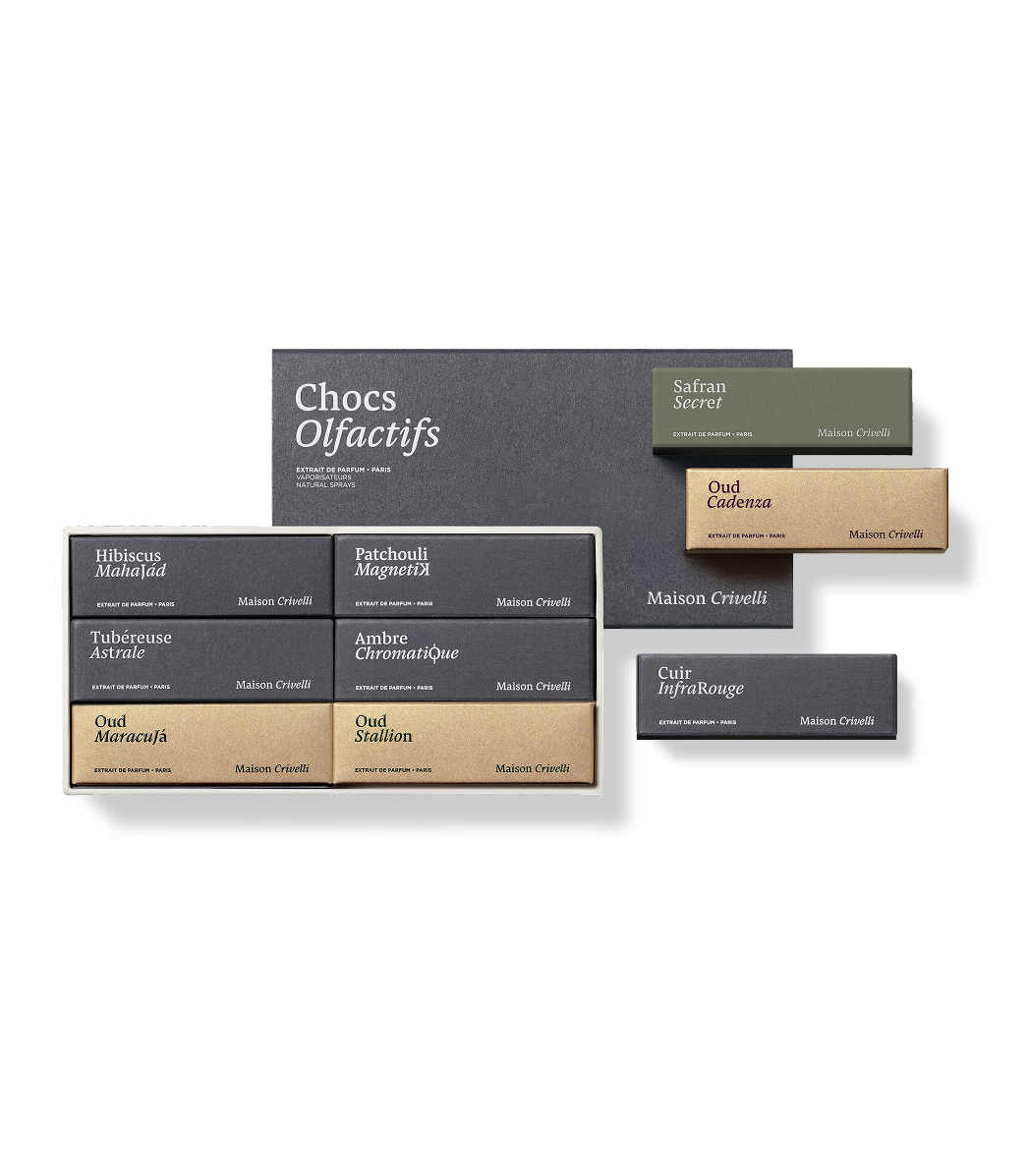 Discovery Set Extraits de Parfums